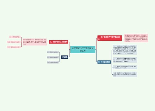 在厂里受伤了厂里不管该怎么办