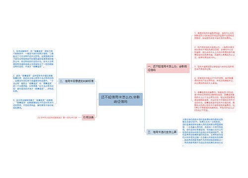 还不起信用卡怎么办,会影响征信吗