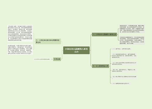 小孩在幼儿园撞到人家怎么办