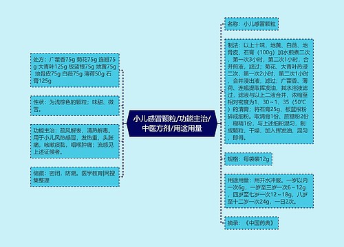 小儿感冒颗粒/功能主治/中医方剂/用途用量