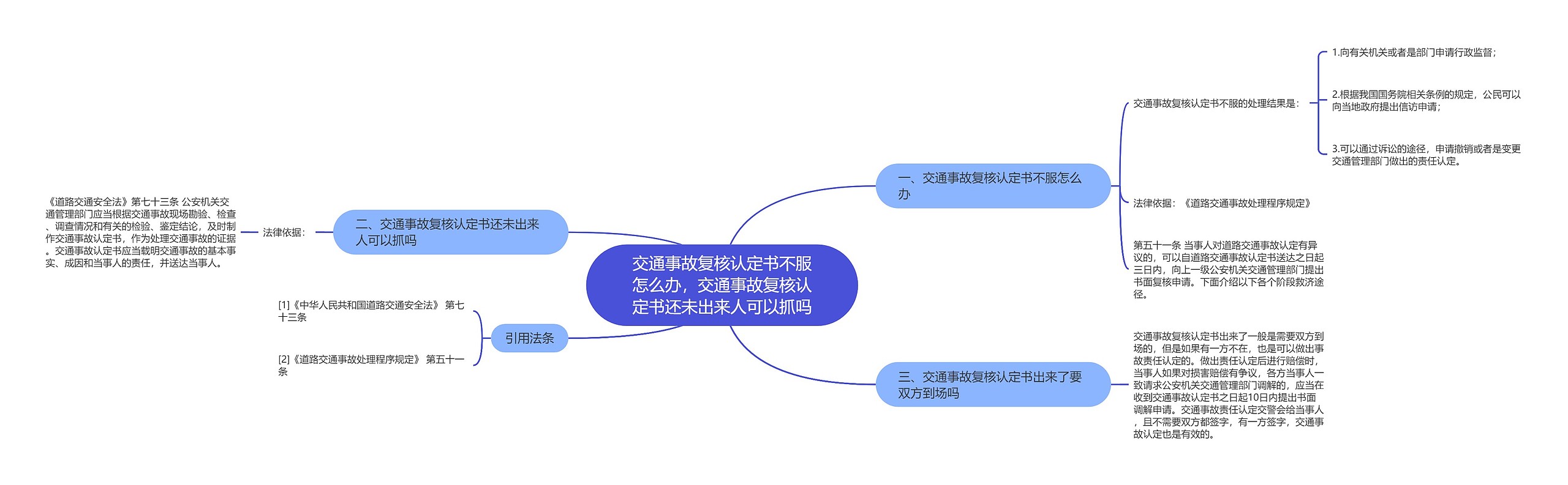 交通事故复核认定书不服怎么办，交通事故复核认定书还未出来人可以抓吗