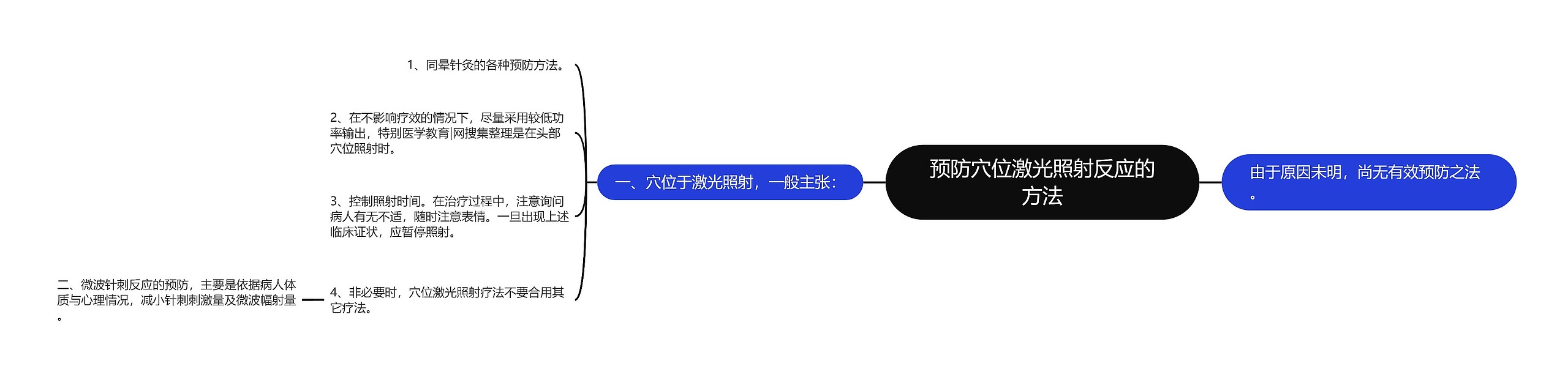 预防穴位激光照射反应的方法 预防穴位激光照射反应的方法