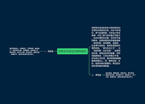 经断前后诸证的病因病机