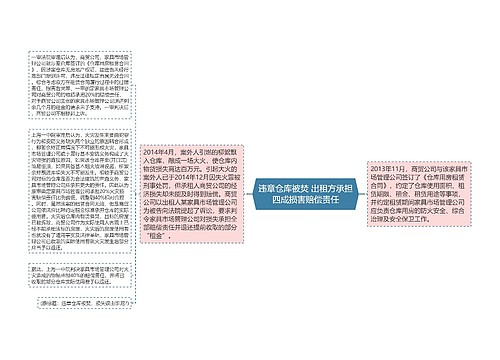 违章仓库被焚 出租方承担四成损害赔偿责任