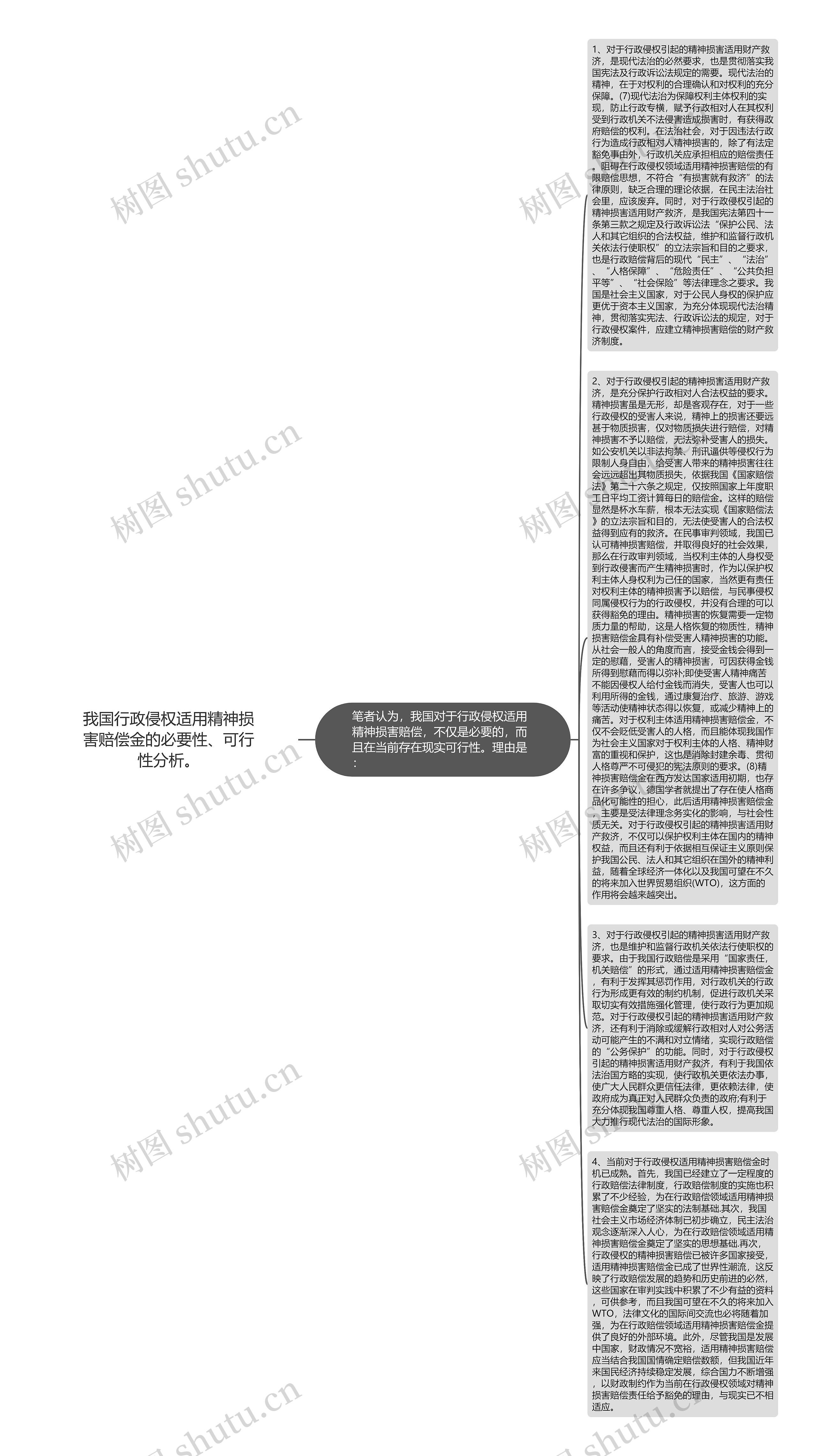 我国行政侵权适用精神损害赔偿金的必要性、可行性分析。