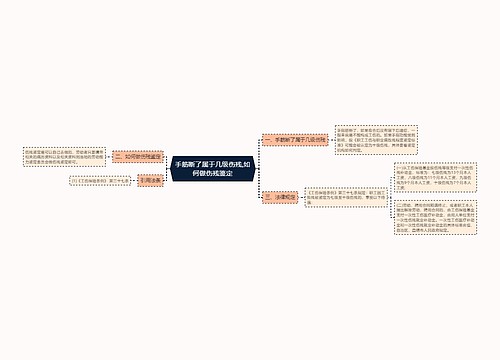 手筋断了属于几级伤残,如何做伤残鉴定