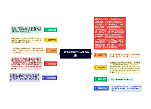 十种眼部症状暗示身体疾患