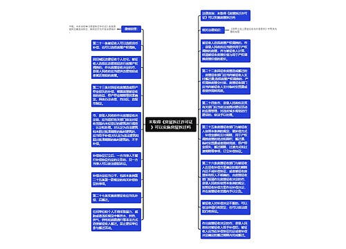 未取得《房屋拆迁许可证》可以实施房屋拆迁吗