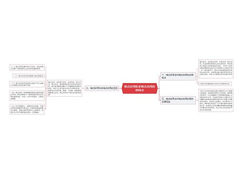 格式合同和非格式合同的相同点