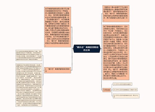 “婚外恋”离婚损害赔偿的主体