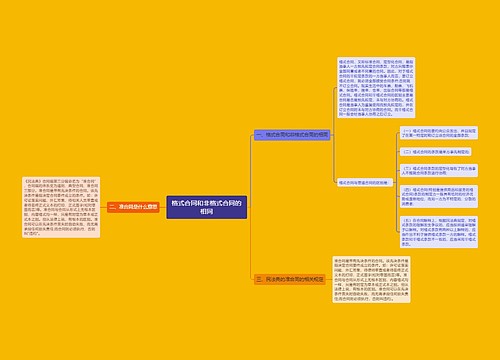 格式合同和非格式合同的相同
