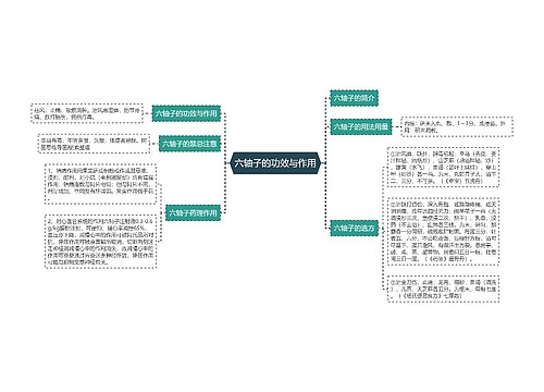 六轴子的功效与作用