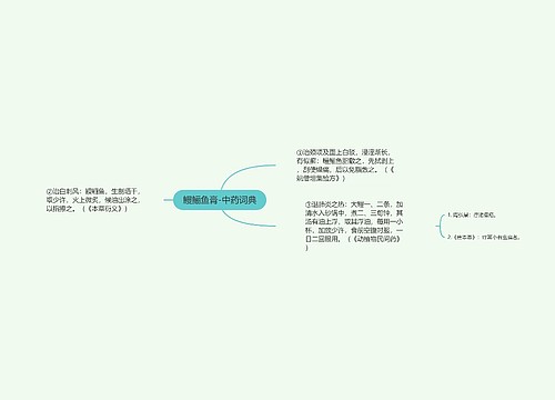 鳗鲡鱼膏-中药词典