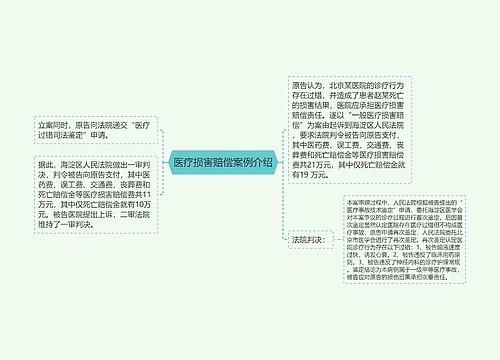 医疗损害赔偿案例介绍