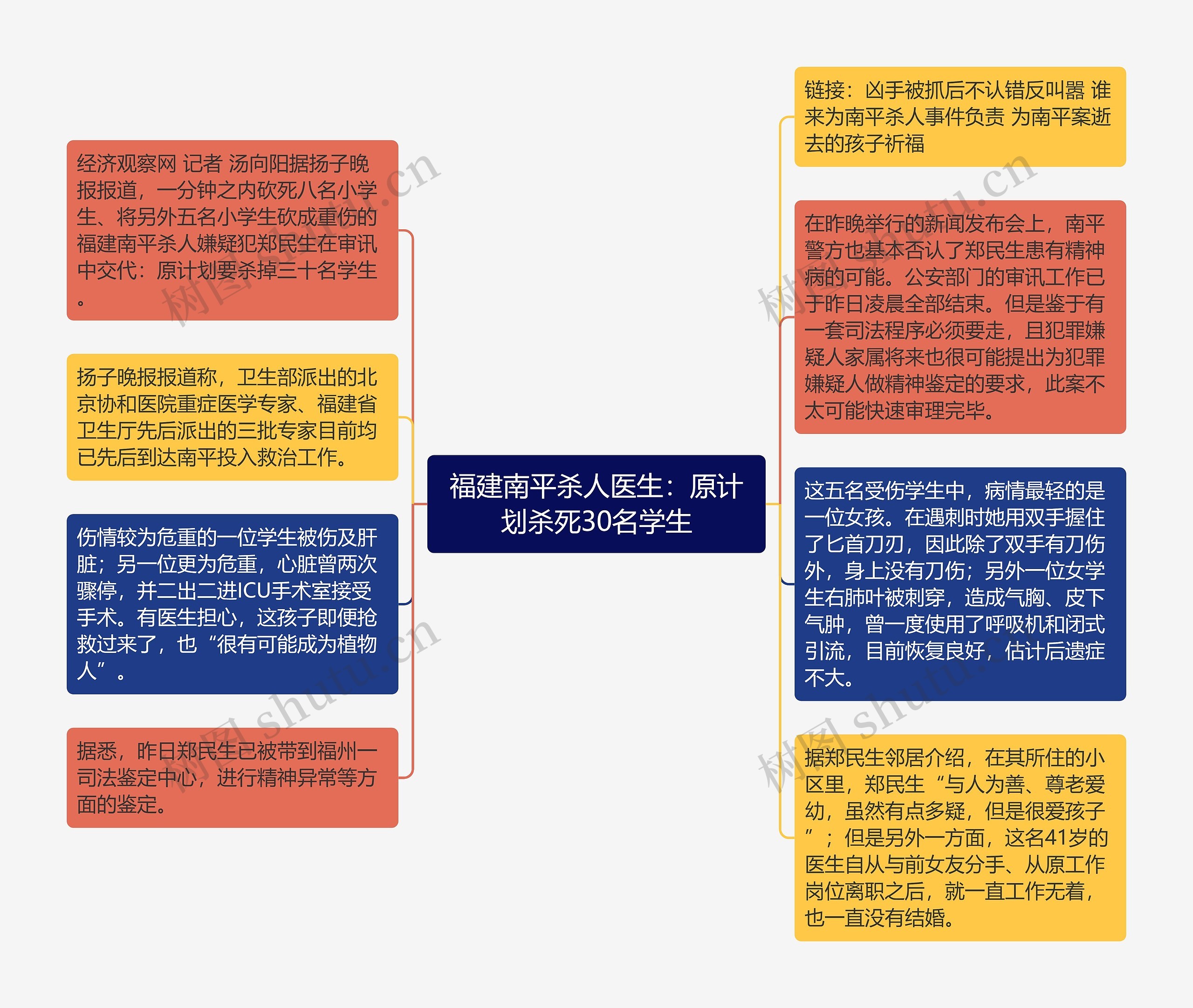 福建南平杀人医生：原计划杀死30名学生