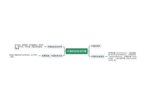 木香的功效与作用