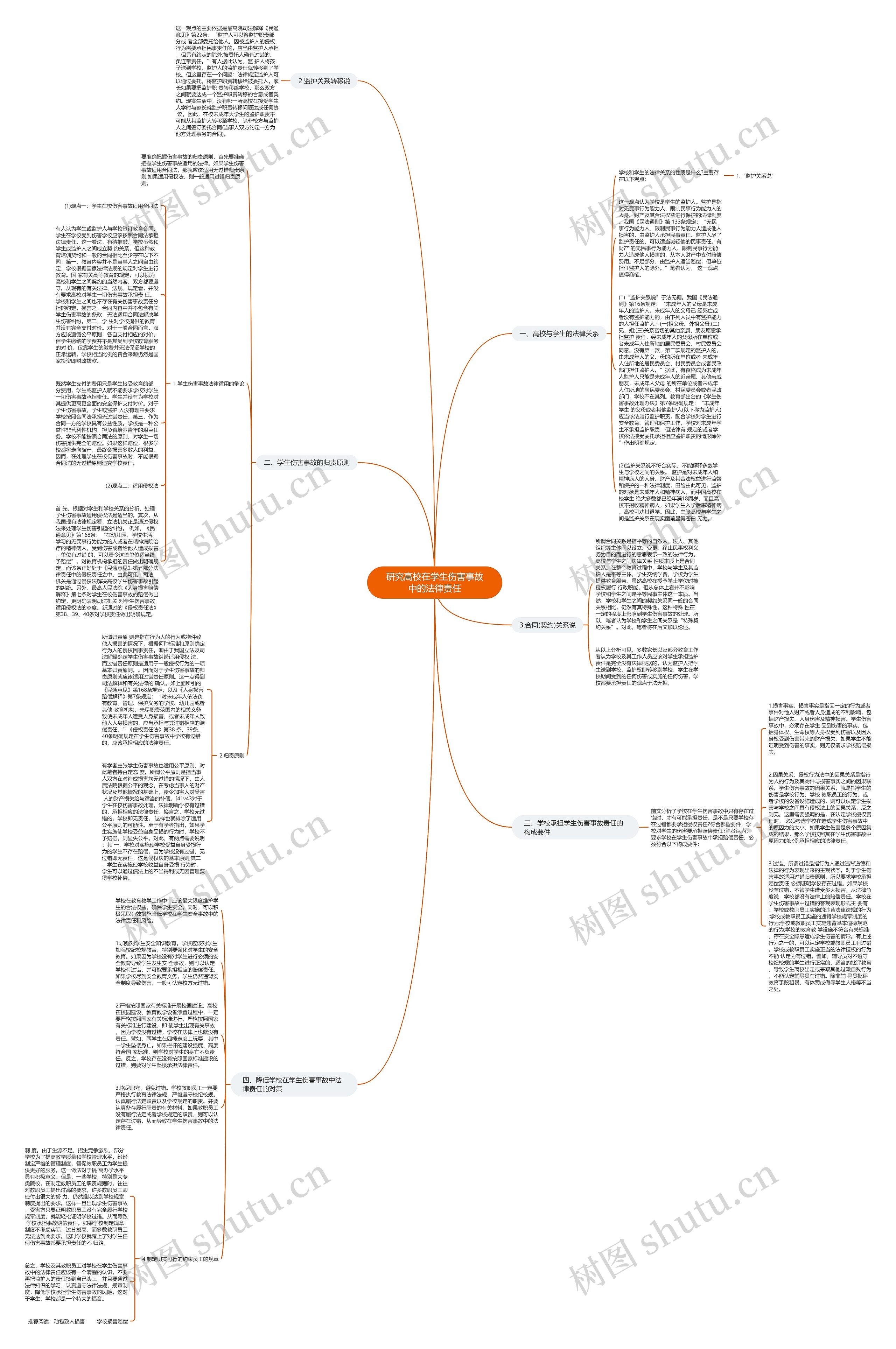 研究高校在学生伤害事故中的法律责任 研究高校在学生伤害事故中的法律责任