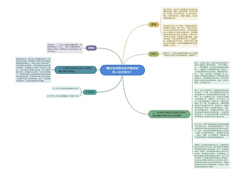 婚内受到损害是否赔偿受害人经济损失？