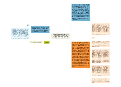 “赔款收据及权益转让书”能否作为保险合同终