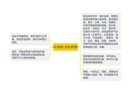 补益药-百合药用