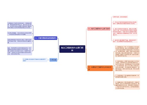 拖欠工程款找什么部门投诉