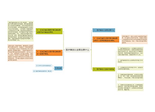 医疗事故认定需注意什么