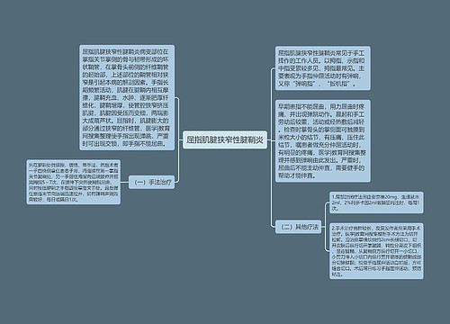 屈指肌腱狭窄性腱鞘炎