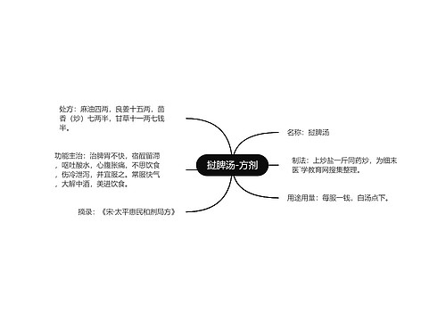 挝脾汤-方剂