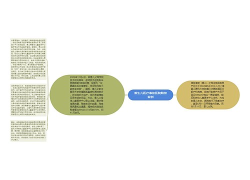 新生儿医疗事故医院赔偿案例