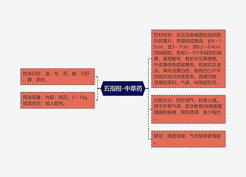 五指柑-中草药