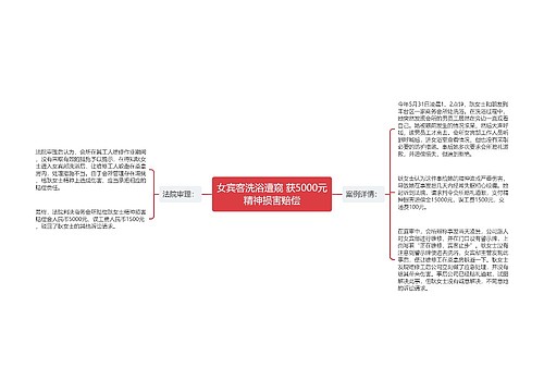 女宾客洗浴遭窥 获5000元精神损害赔偿