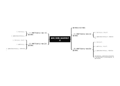 建筑工程重大事故等级评定