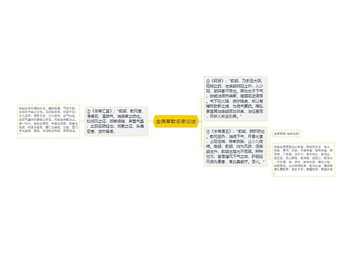 金沸草散名家论述