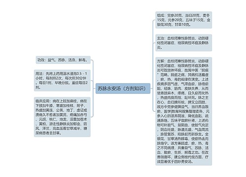 苏脉永安汤（方剂知识）