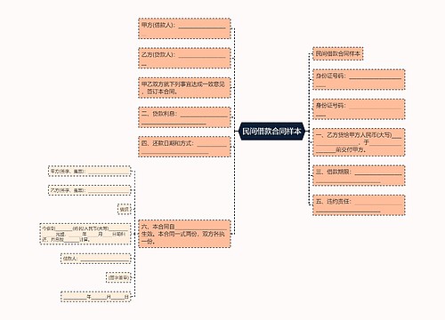 民间借款合同样本