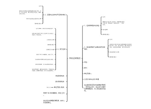 学校证明格式