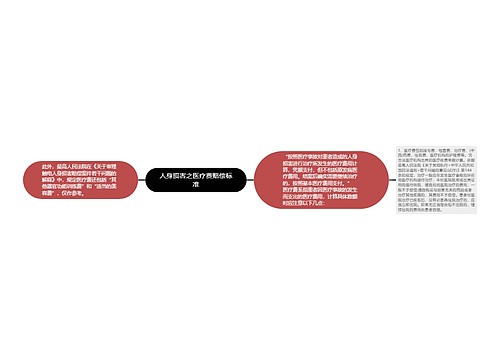 人身损害之医疗费赔偿标准