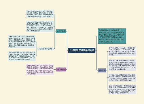 月经是否正常该如何判断