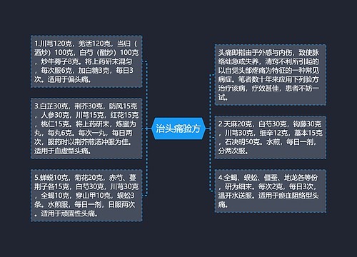 治头痛验方