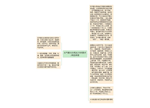 支气管炎的概述/诊断要点/病因病理