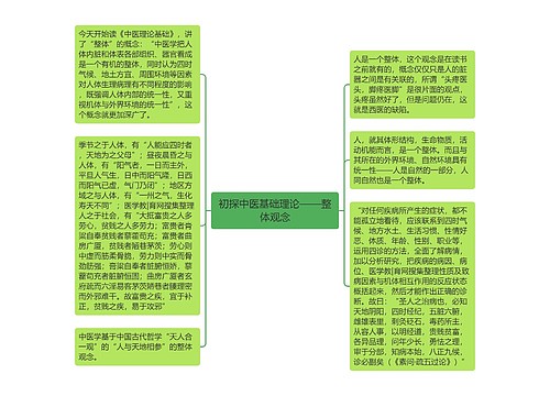 初探中医基础理论——整体观念