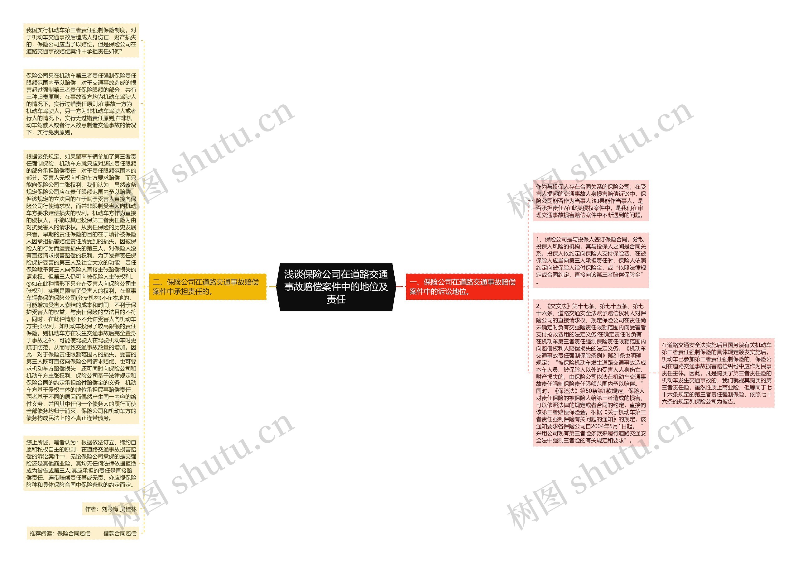 浅谈保险公司在道路交通事故赔偿案件中的地位及责任 浅谈保险公司在道路交通事故赔偿案件中的地位及责任