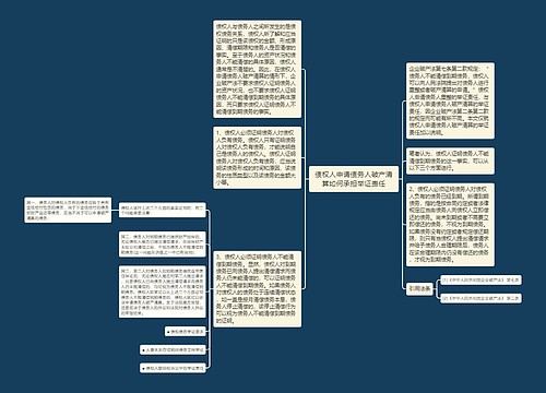 债权人申请债务人破产清算如何承担举证责任