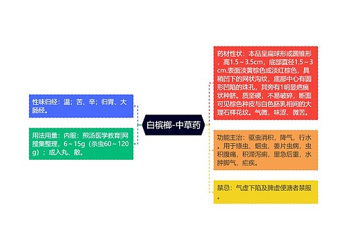 白槟榔-中草药