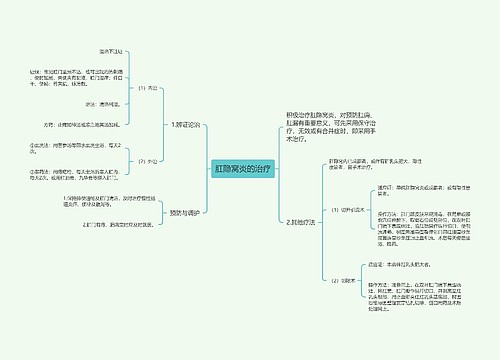 肛隐窝炎的治疗