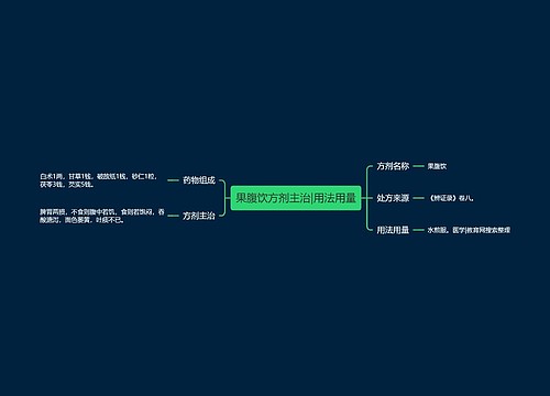 果腹饮方剂主治|用法用量