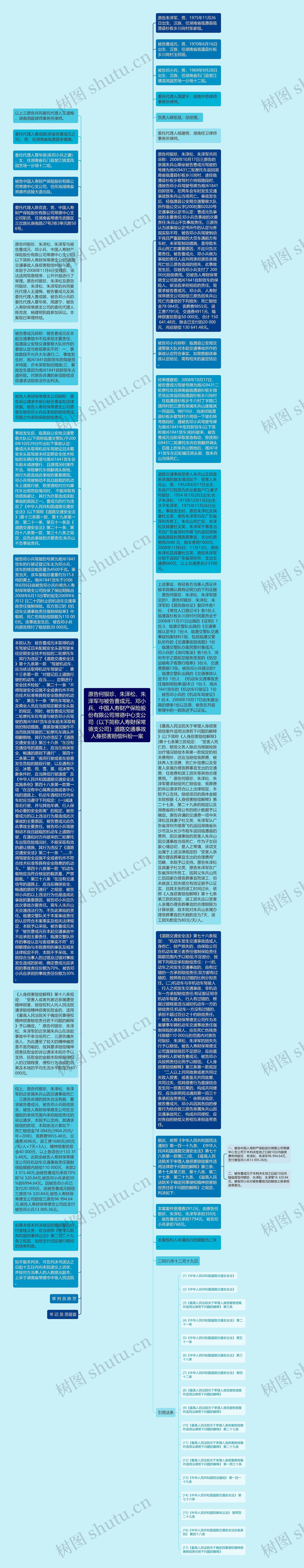 原告何银珍、朱泽松、朱泽军与被告曹成元、邓小兵、中国人寿财产保险股份有限公司常德中心支公司（以下简称人寿财保常德支公司）道路交通事故人身损害赔偿纠纷一案