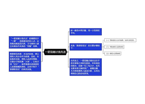 一箭双雕讨债兵法