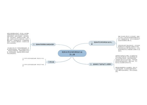 租房合同没有到期违约金怎么算