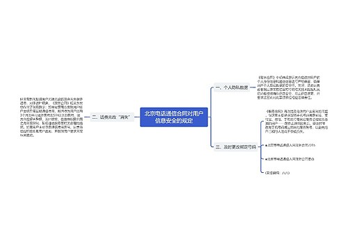 北京电话通信合同对用户信息安全的规定